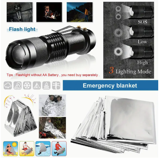 Kit Antiemergencia